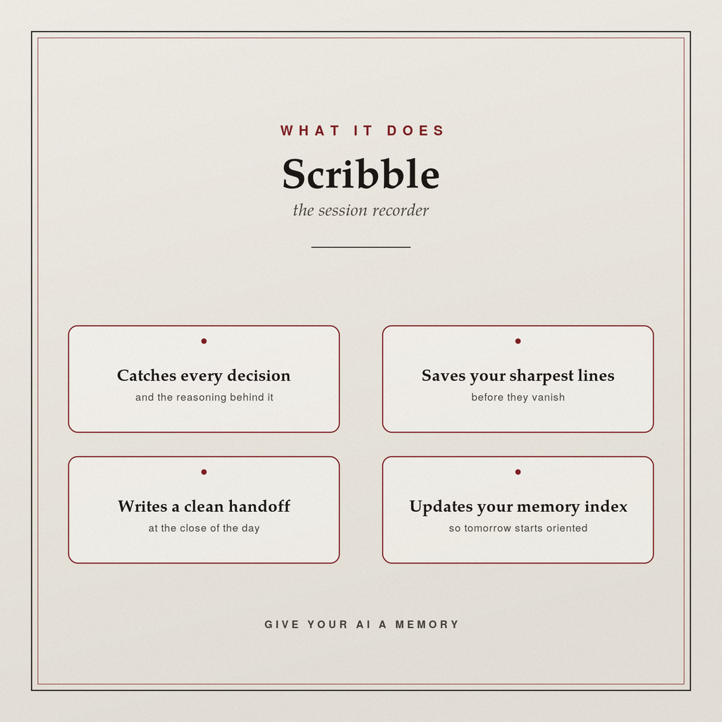Scribble — Session Recorder (Claude Agent Skill)