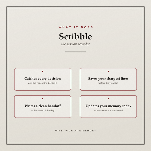 Scribble — Session Recorder (Claude Agent Skill)