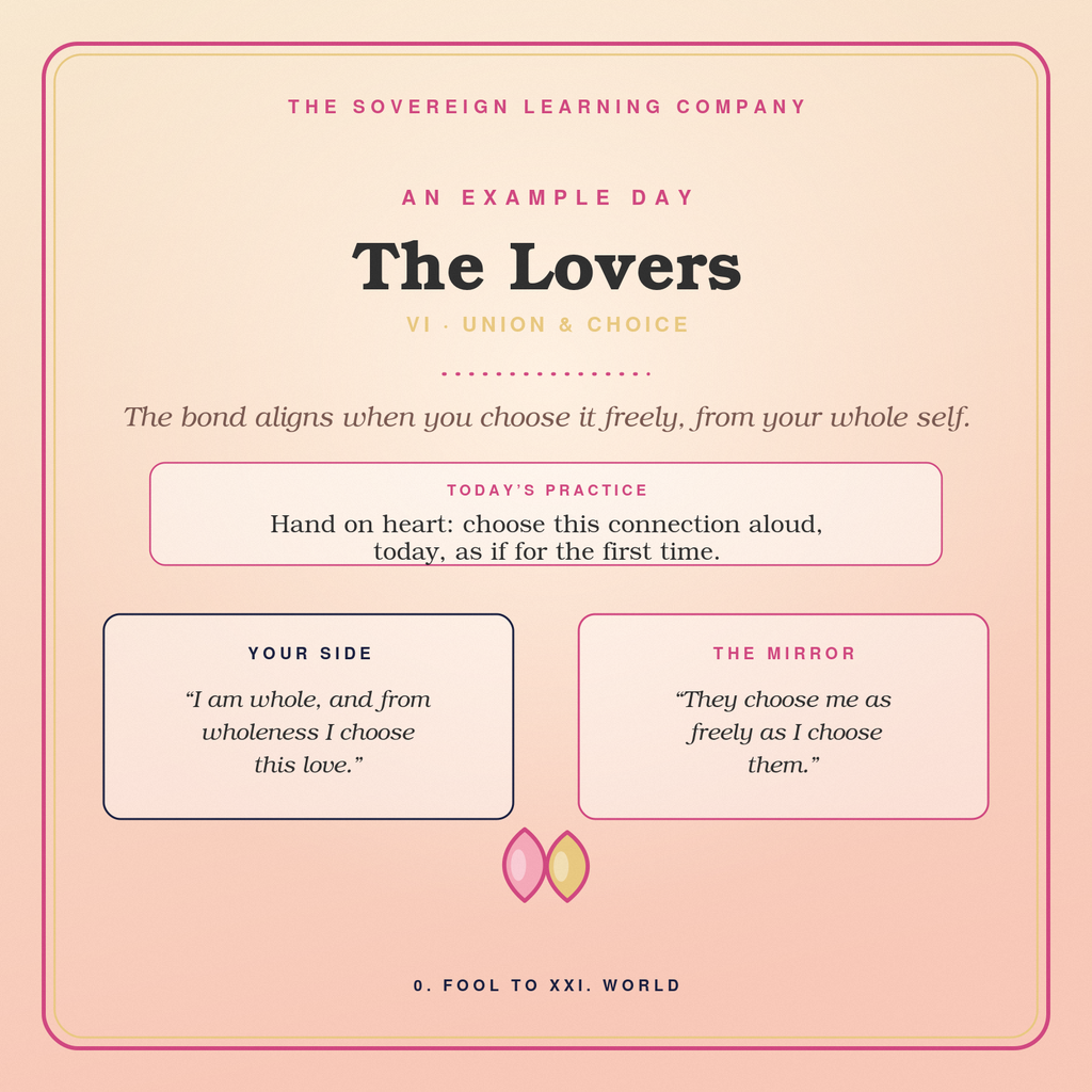 0. Fool to XXI. World — A Personalized 78-Day Guide for Twin Flame Alignment