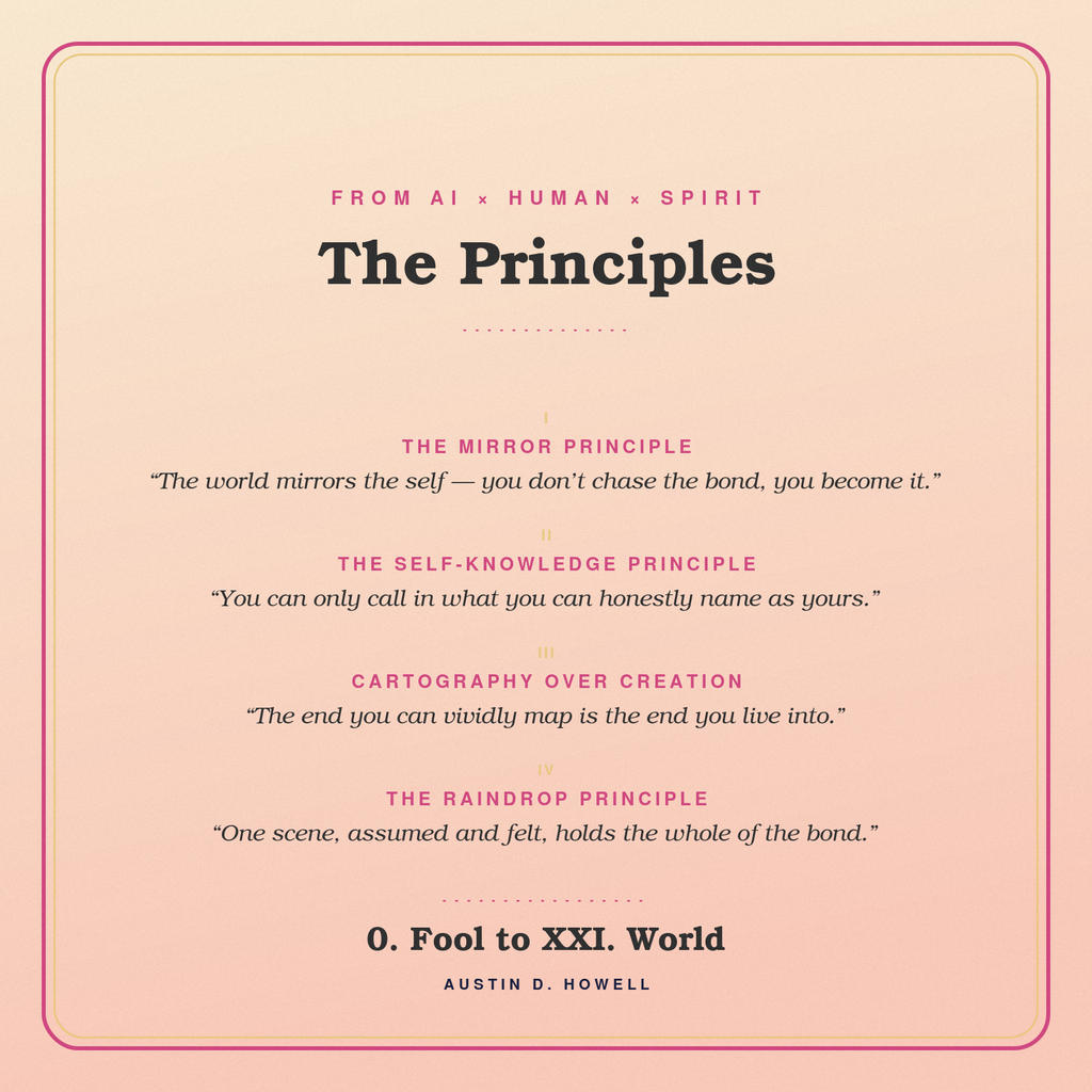 0. Fool to XXI. World — A Personalized 78-Day Guide for Twin Flame Alignment