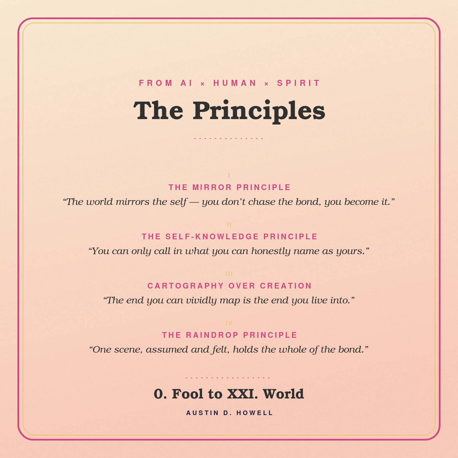 0. Fool to XXI. World — A Personalized 78-Day Guide for Twin Flame Alignment