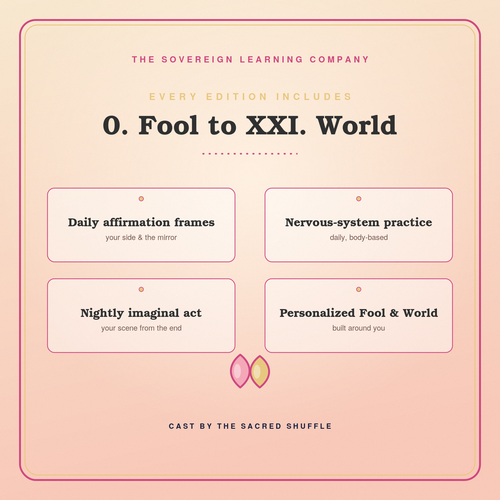 0. Fool to XXI. World — A Personalized 78-Day Guide for Twin Flame Alignment