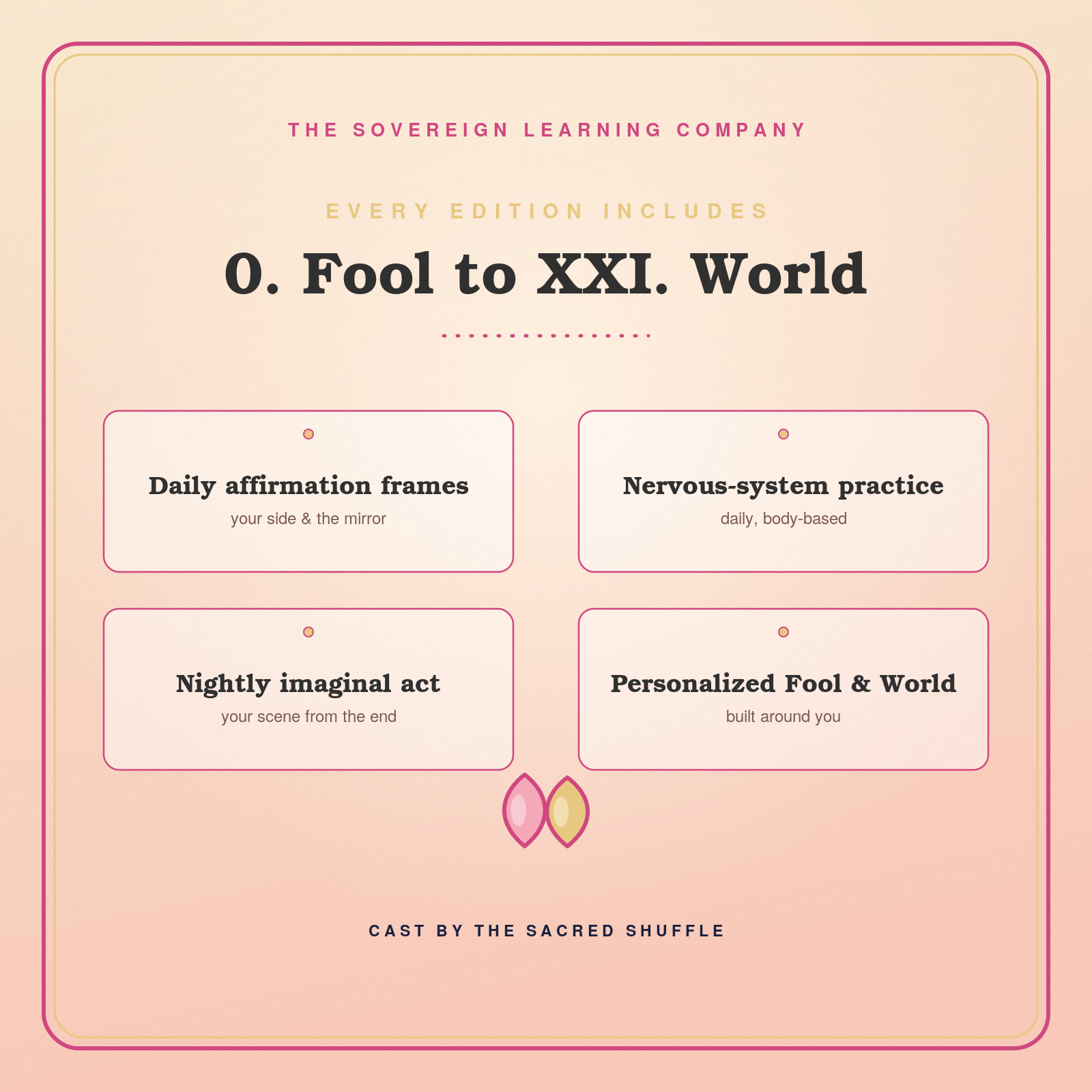 0. Fool to XXI. World — A Personalized 78-Day Guide for Twin Flame Alignment