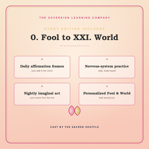 0. Fool to XXI. World — A Personalized 78-Day Guide for Twin Flame Alignment